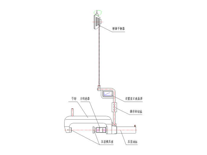 HYYZ10X Hanging press installation machine